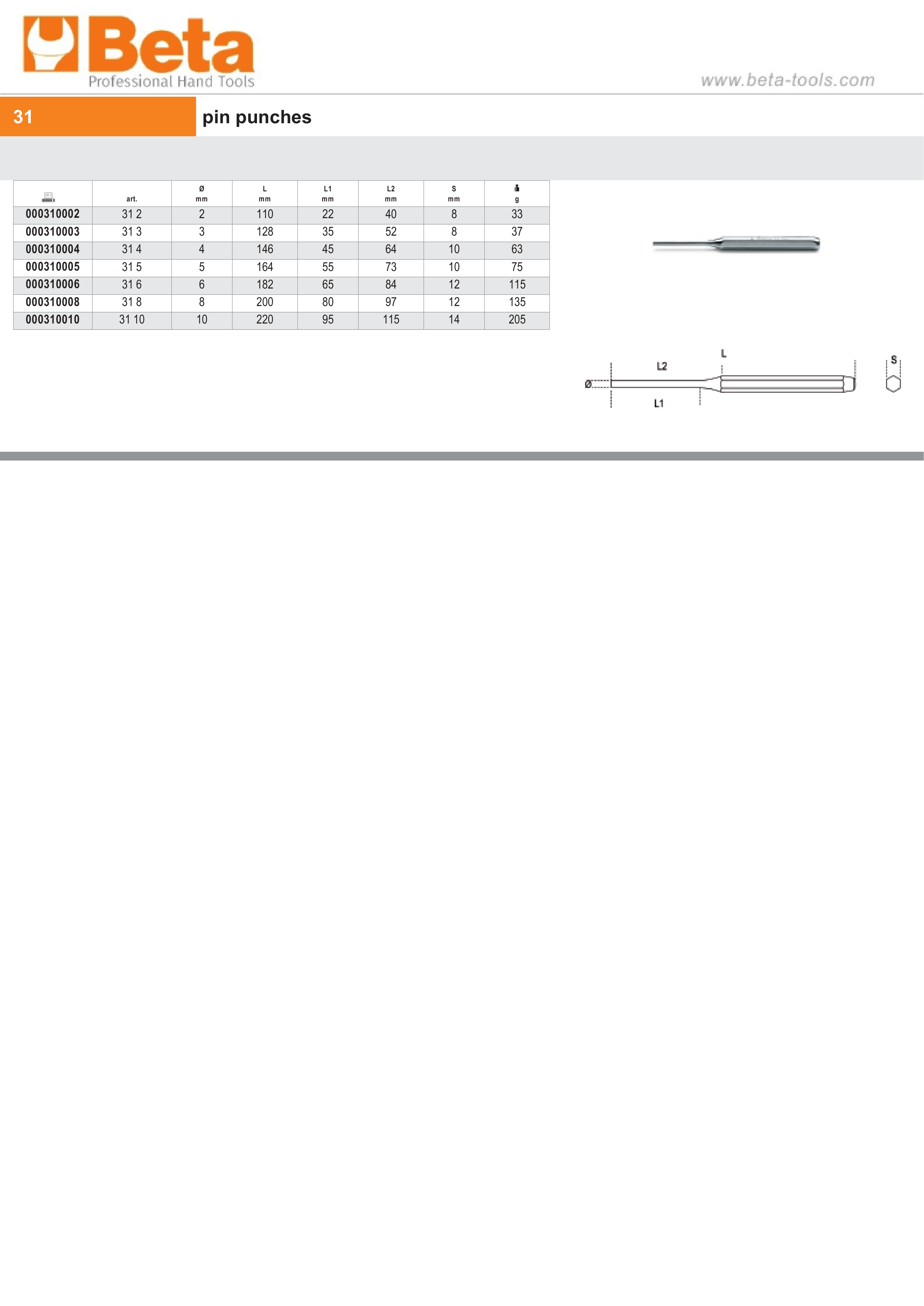 Pin Punch 8mm - Beta Tools 31 8