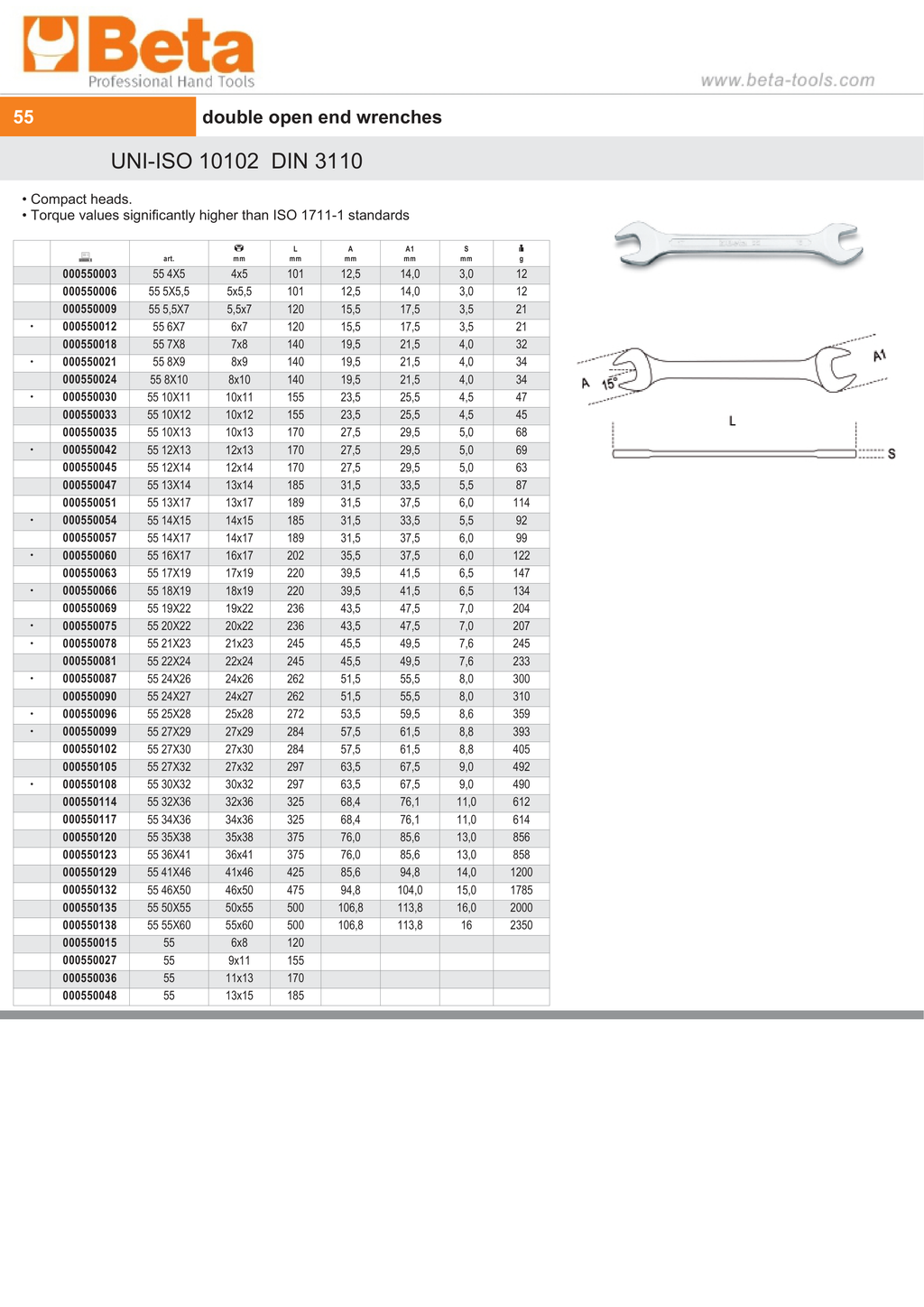 Double Open End Wrench 12x13mm - Beta Tools 55 12X13
