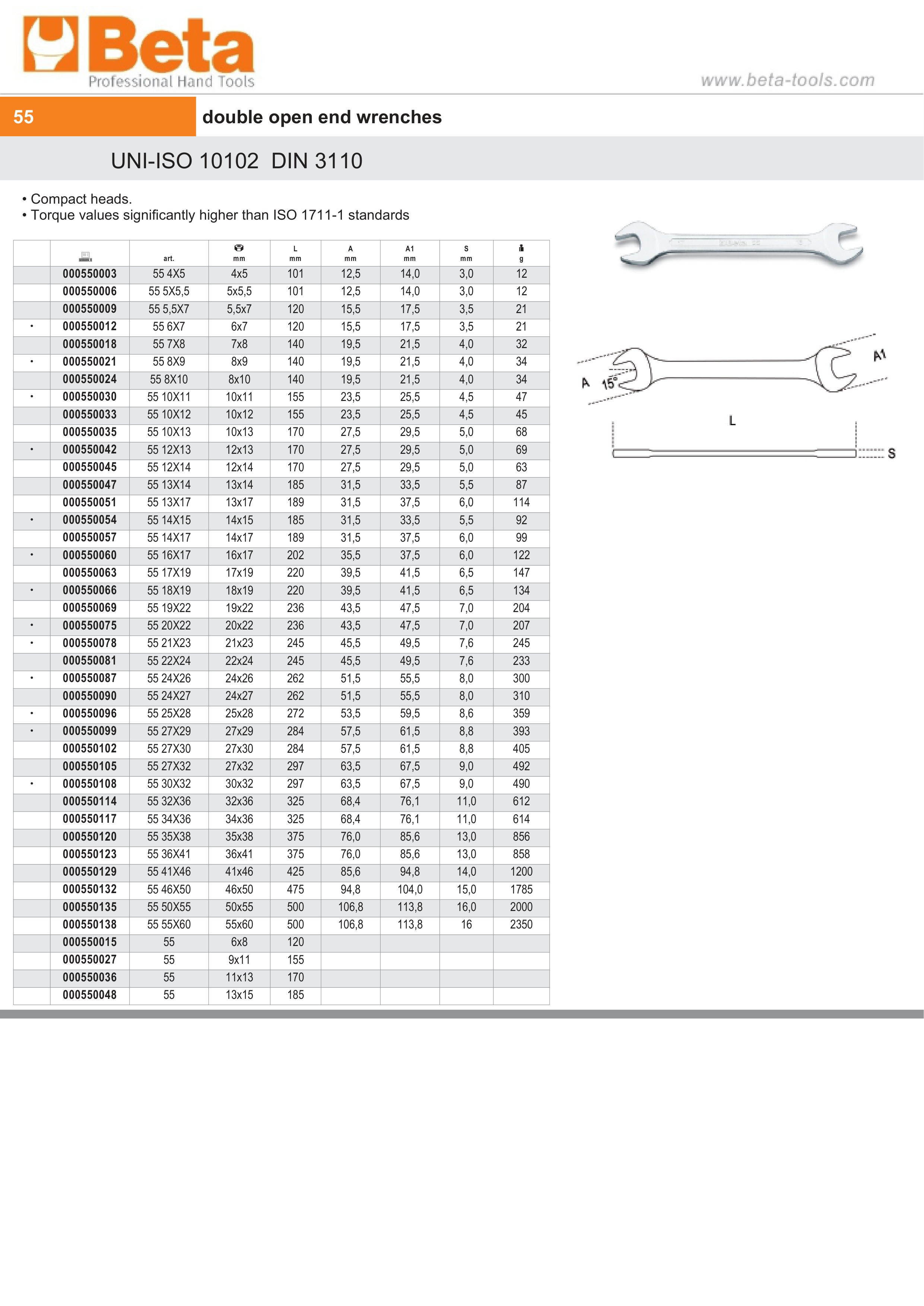 Double Open End Wrench 12x13mm - Beta Tools 55 12X13