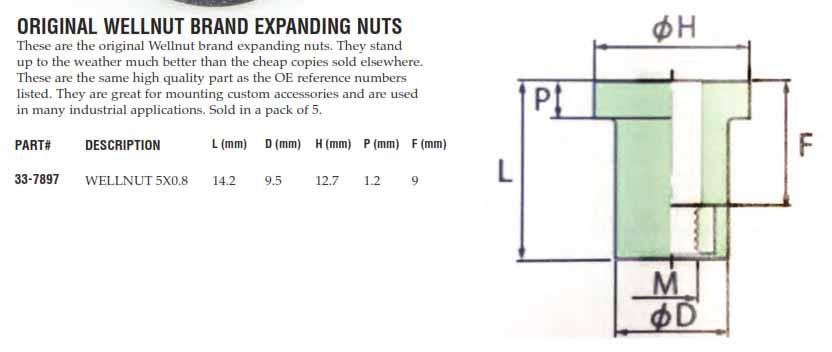 WELLNUT M5 C550 TYPE (5PK), K&L 33-7897 HON, SUZ, KAW, YAM, 90111-MFL-D01, 92015-1757, 92210-0498, 09159- 05048, 94619-27A00, 90179-05523-00