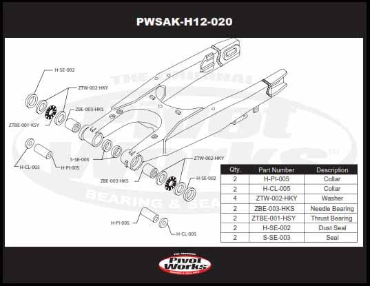 SWINGARM BEARING KIT CR250R 92-01, PIVOT WORKS PWSAK-H12-020, PWSAKH12020