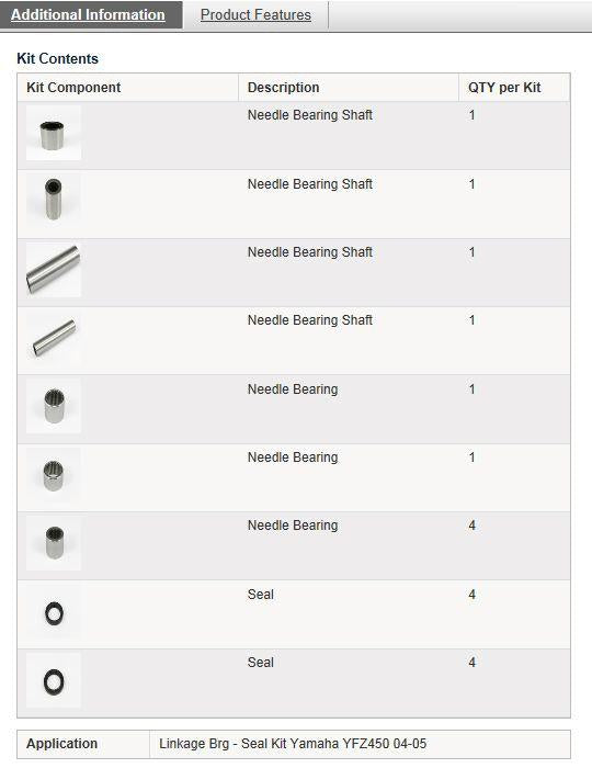 ARM LINKAGE BEARING KIT YFZ450, ALLBALLS 27-1116 YAMAHA 04-05