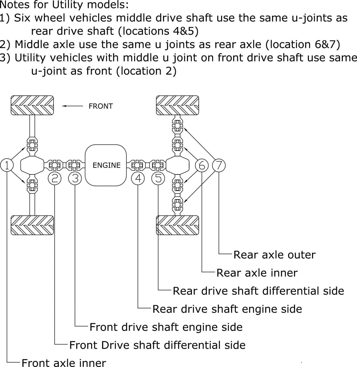 UNIVERSAL JOINT SUZUKI YAMAHA, BRONCO AT-08509 ATV, UTV