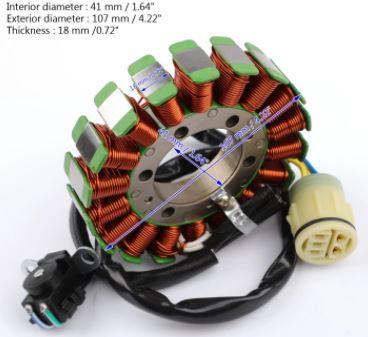 STATOR COIL HONDA TRX 420 FA FPA (AUTO ONLY) 31120-HP7-A01