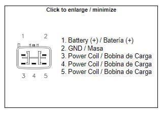 REGULATOR HONDA 31600-HM8-013, RECTIFIER TRX250EX TRX400EX31600-HM8-003/ 31600-HM8-B00 31600-HM8-013 / 31600-HN1-A41
