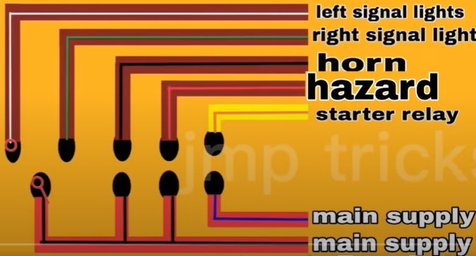 MULTIFUNCTIONAL SWITCHES HORN HEADLIGHT TURN SIGNAL ELECTRIC START BUTTON