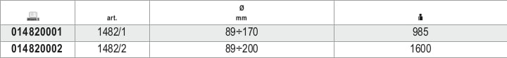 Adjustable Self-Locking Wrench for Tank Floating Ring Nuts 89mm - 170mm - Beta Tools 1482/1