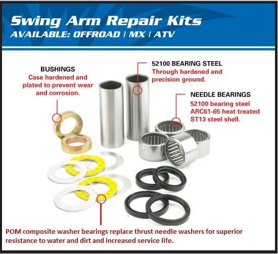 SWINGARM BEARING KIT ALLBALLS, ALLBALLS 28-1121 KAW KLX125 03-06/SUZ DR-Z125 03-21
