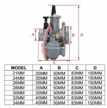 CARBURETOR ASSEMBLY OKO 21mm, Kawasaki KX80 KX85 KX100 YAMAHA YZ80 YZ85
