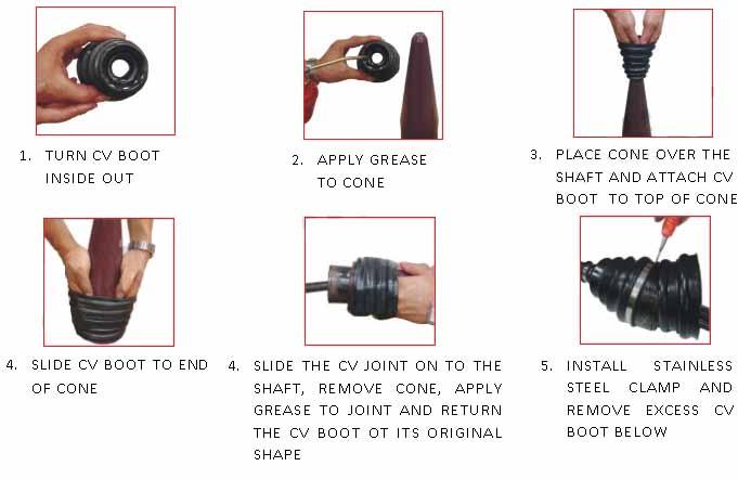 EZ TRAIL BOOT REPAIR KIT UNIVERSAL, ALLBALLS 19-5035