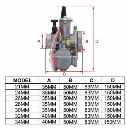 CARBURETOR ASSEMBLY OKO 24mm, KAWASAKI KX 80 85 100 YAMAHA YZ 80 85