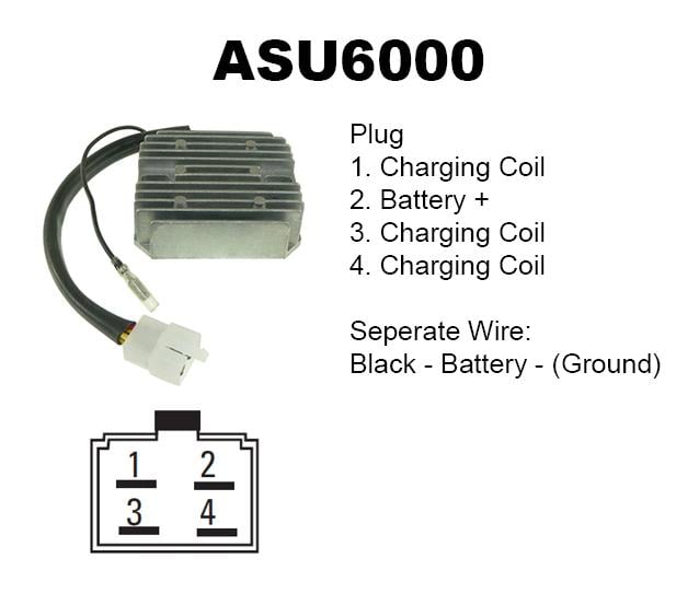 REGULATOR VOLTAGE 12V/25A 80mmX70mmX28mm 80-88 SUZUKI 230 250 300 550 650 750 1100 LS-F LS GS LT AUS6000 ESP2336 717920 44-3600