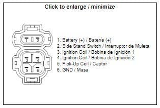 CDI BOX 30410-MS8-610 TRANSALP, HONDA 1989-90 ROAD, ESP1553 30410-MM9-830, DZE1553, IHA6001 CI558