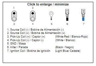 CDI BOX POLARIS 400 500 3085623 3086982 3087169 1589 IPO6007