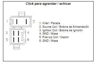 CDI BOX HON ROAD CB XL CH, 30410-KB1-930, 30410-KN7-670 30410-KN7-670 / 30410-KB7-671 / 30410-KB7-940 / 30410-MC4-003, IHA6005 SCOOTER