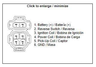 CDI BOX TRX400FW 95-03, 30410-HM7-003, 30410-HM7-010, DZE1547, AT-01210, IHA6031