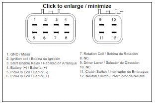 CDI BOX YFM350X 02-04 WARRIOR, 5NF-85540-00-00 YAMAHA ATV, DZE1570, IYA6035