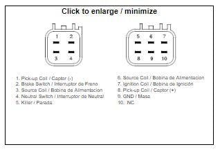 CDI BOX 5YF-85540-00-00 YFM, IYA6040