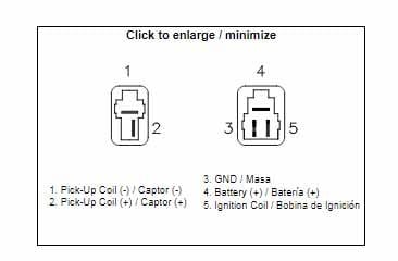 CDI TCI IGNITION TIMING UNIT DZE 10110, SUZUKI GS125, 32900-05300