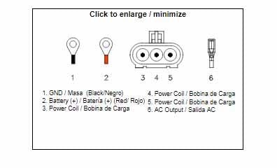 REGULATOR POLARIS 4011182, APO6020 Hawkeye Sportsman