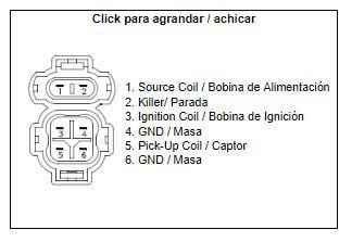 CDI BOX HONDA ROAD, NIGHTHAWK, REBEL ESP1306 30410-KBG-003, 30410-KBG-003, 9900-5203, IHA6008