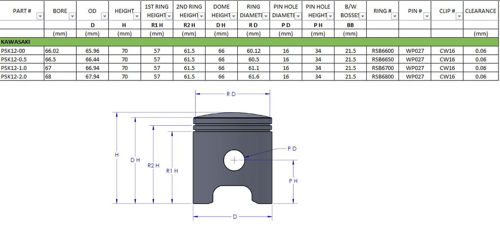 PISTON KIT 86-06 KAWASAKI KDX 200 67mm 1.0mm OVER VINTCO PSK12-1.0