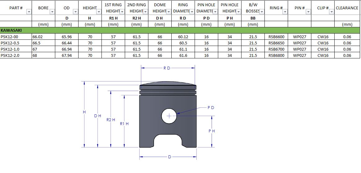 PISTON KIT 86-06 KAWASAKI KDX 200 67mm 1.0mm OVER VINTCO PSK12-1.0