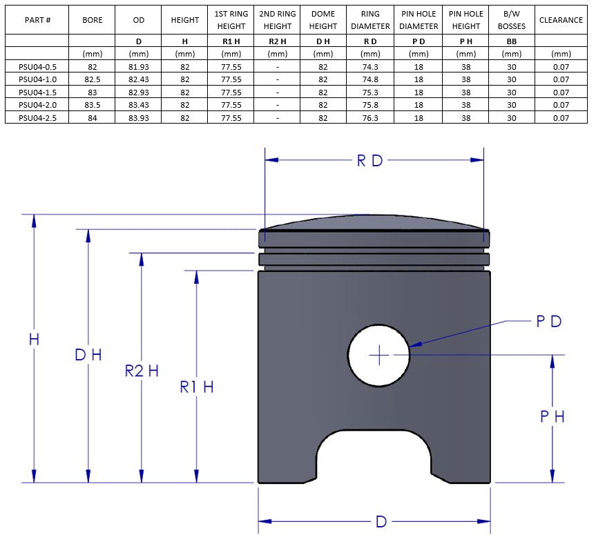 PISTON KIT 71-75 HUSQVARNA CR WR 400 83.5mm +2.0mm OVER VINTCO PSU04-2.0